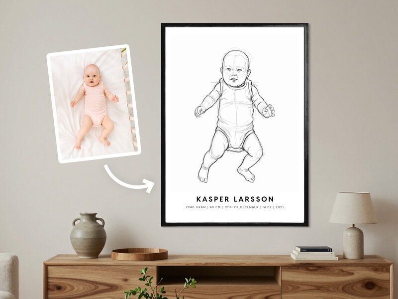 Personlig fødselsplakat Personlig fødselsplakat