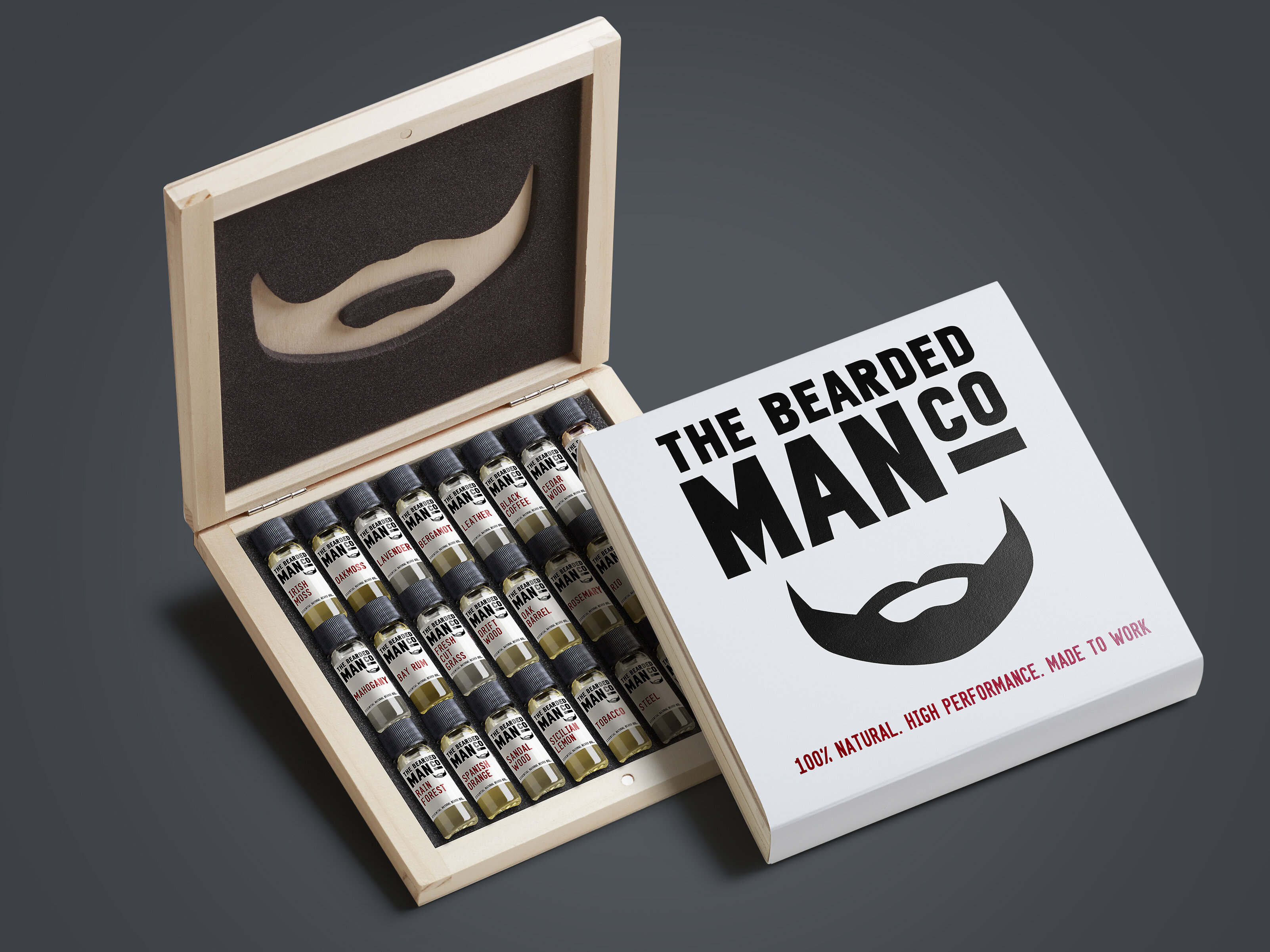 Partaöljylajitelma Lahjarasiassa – 24 Tuoksua