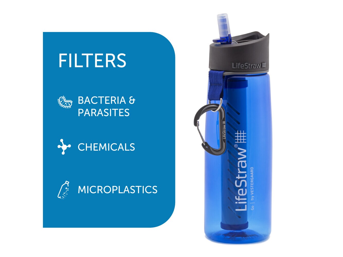 LifeStraw Go Flaske med Vandrensning