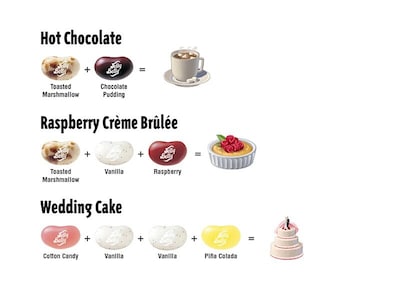 Jelly Belly Makeisrasia