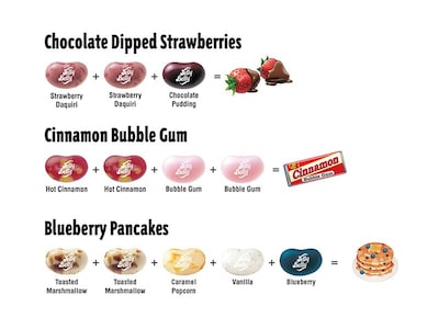 Jelly Belly Makeisrasia