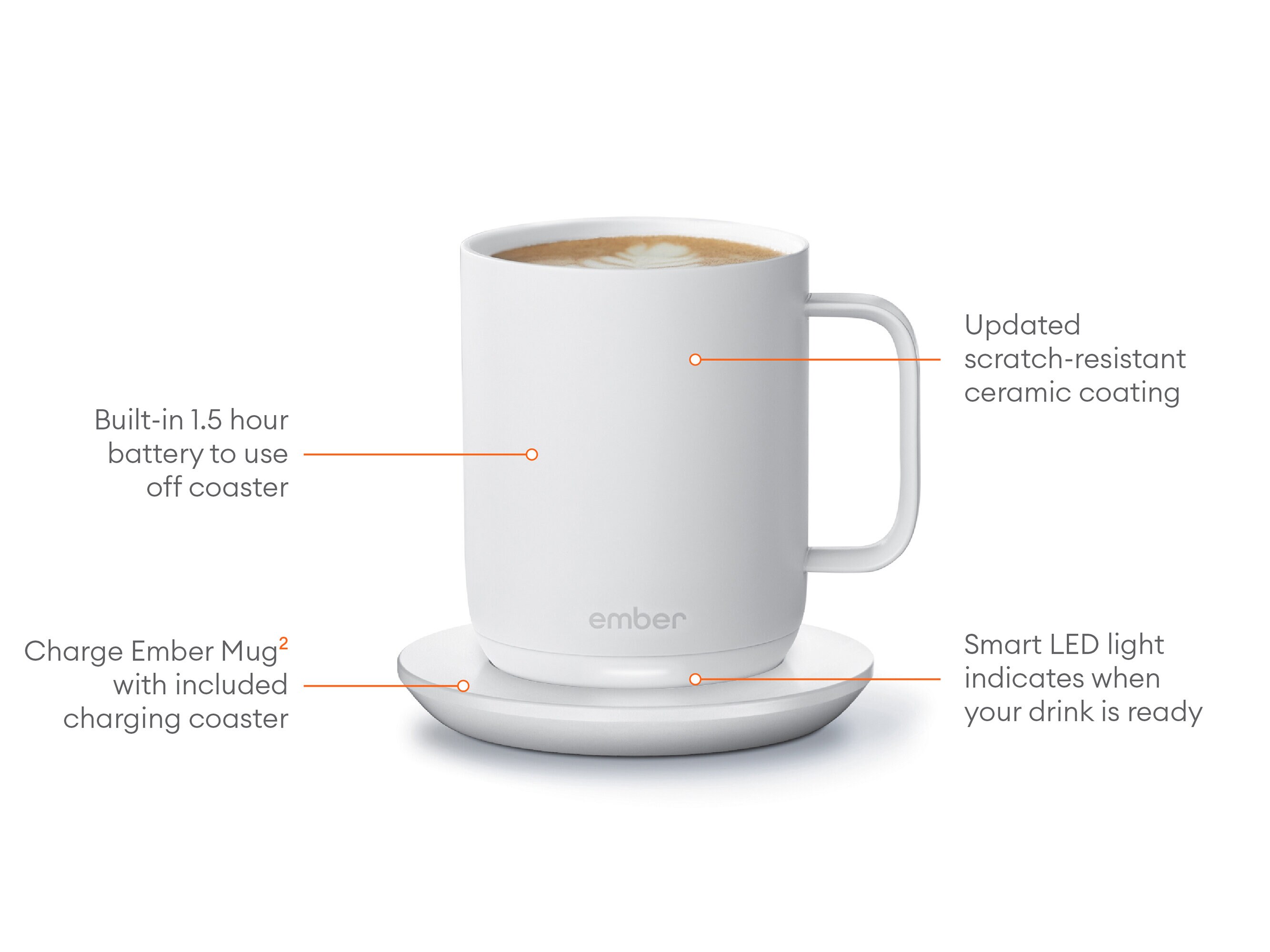 Ember langaton lataus