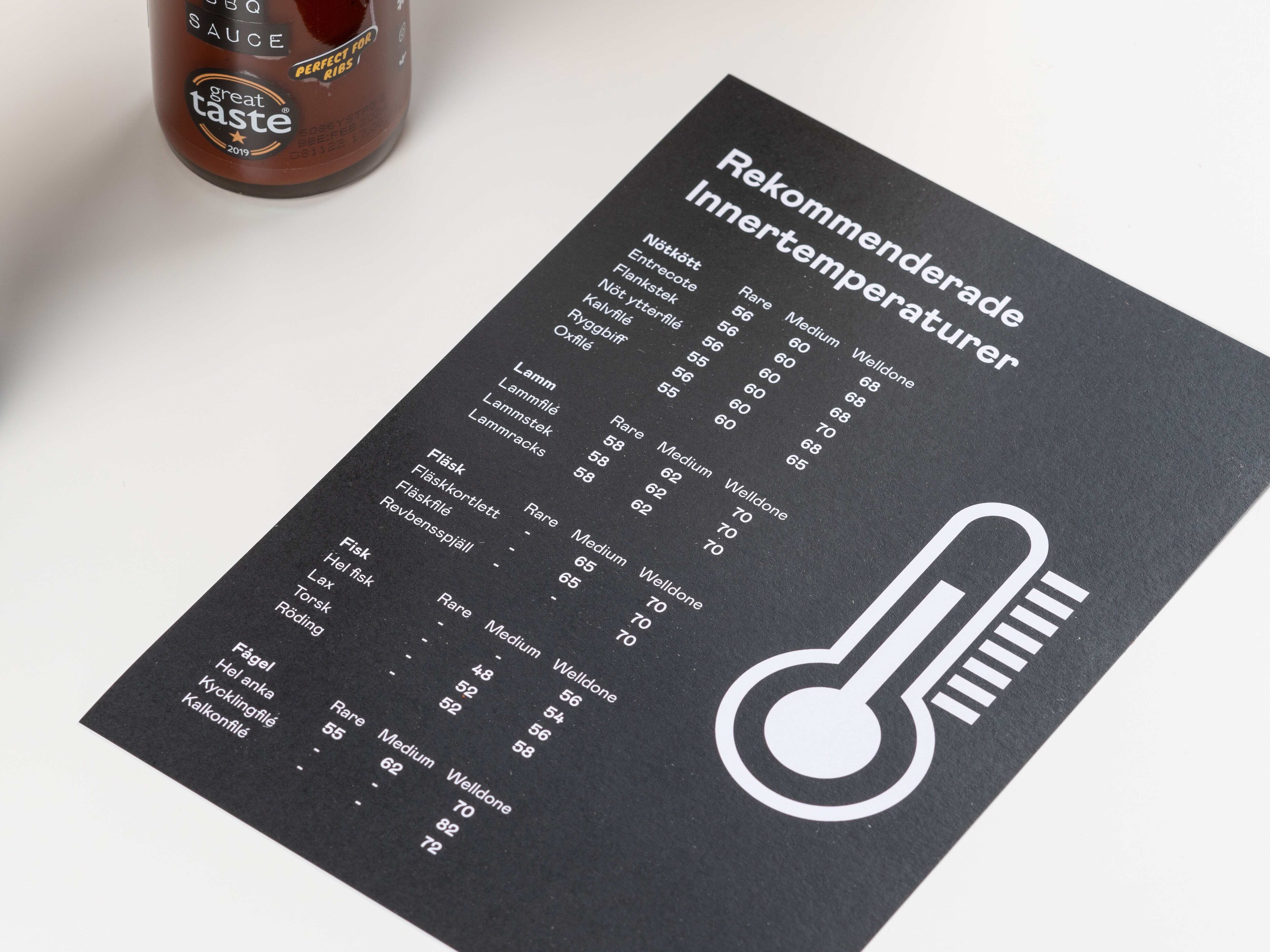 BBQ Perfection Gaveeske