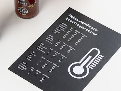 BBQ Perfection Gaveeske