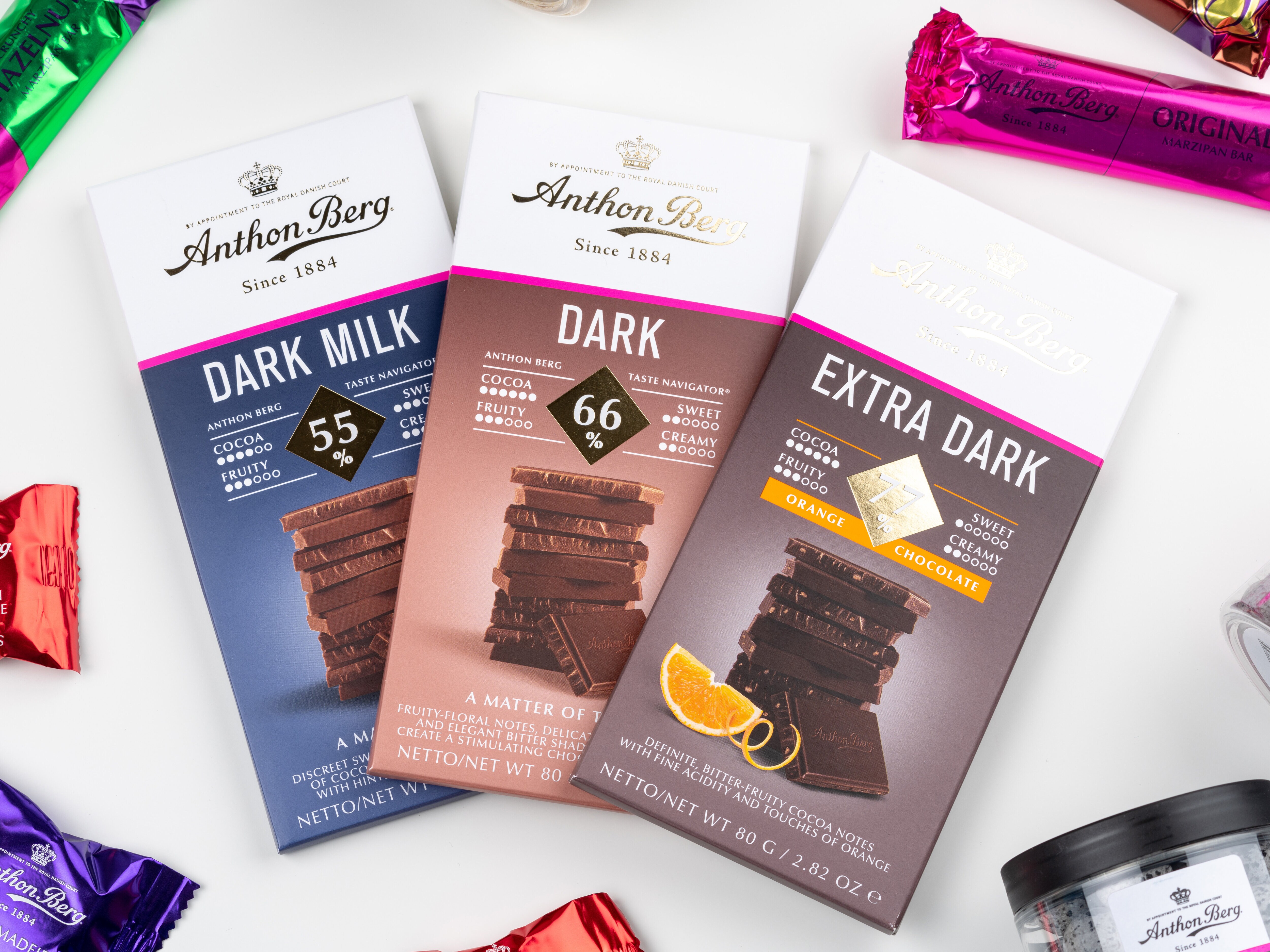 Anthon Berg Lahjalaatikko