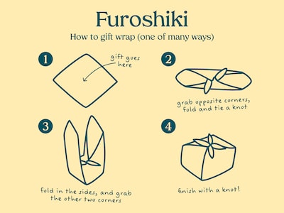 Furoshiki innpakningsduk - Stor