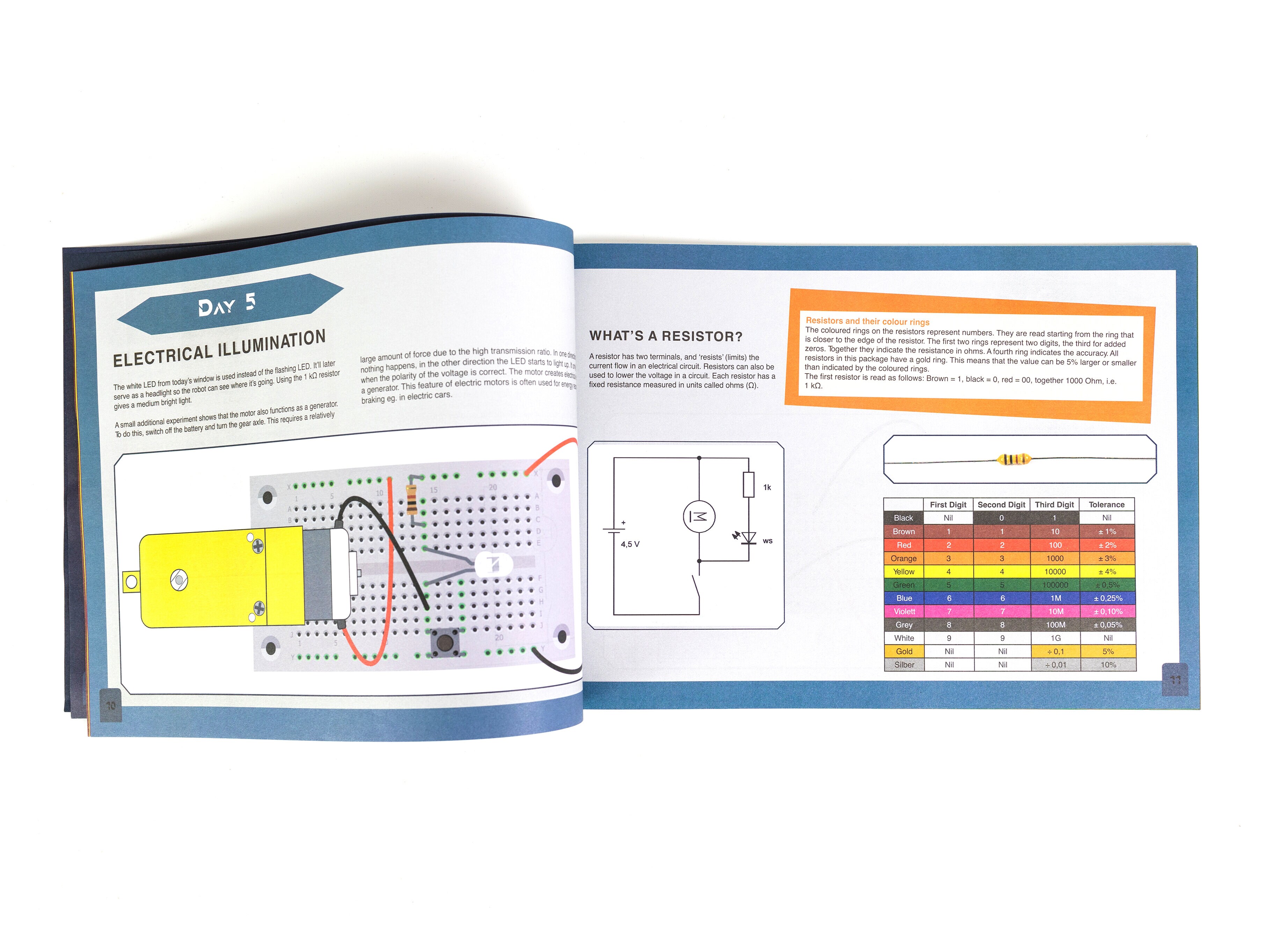 Robotti Joulukalenteri