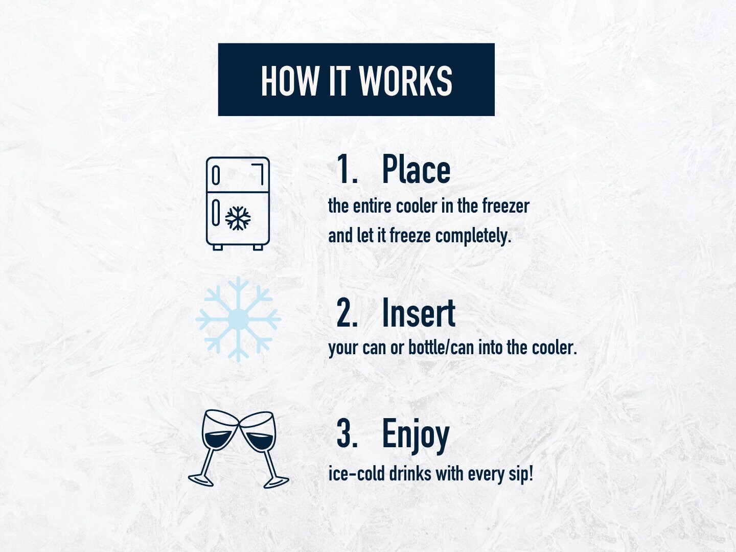 Coolenator Bierkühler