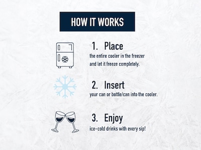 Coolenator Bierkühler