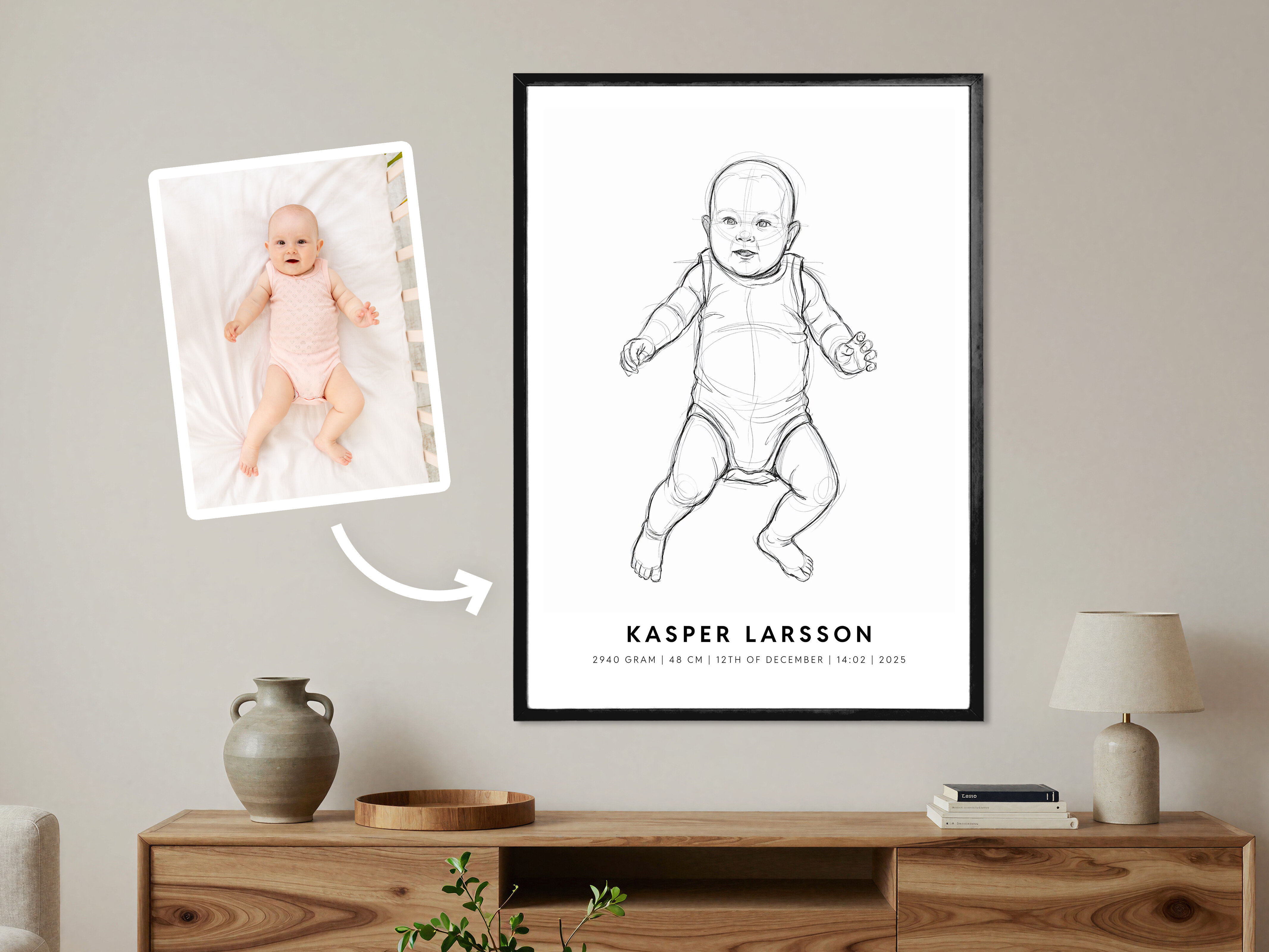 Personlig födelseposter
