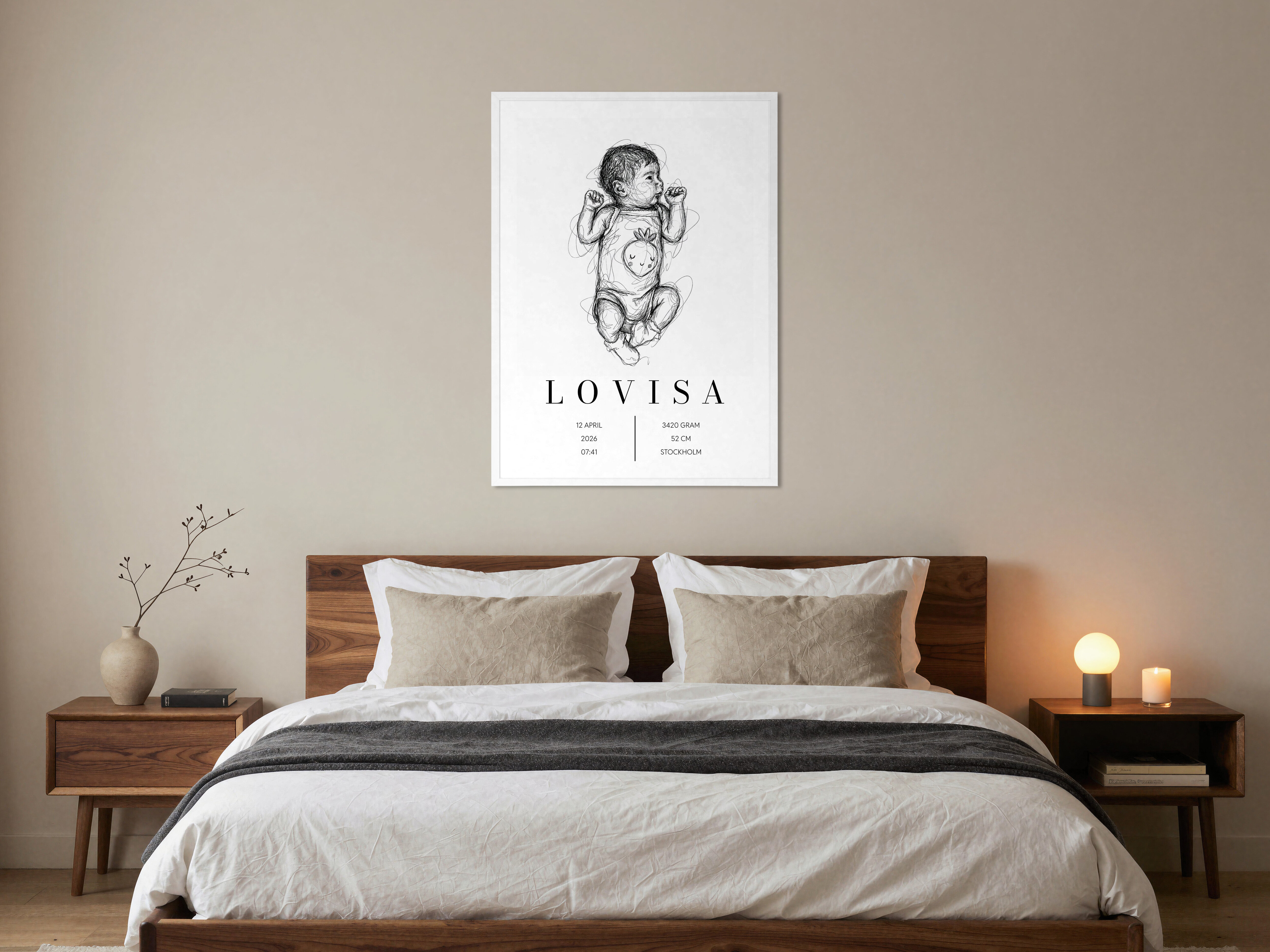 Personlig födelseposter