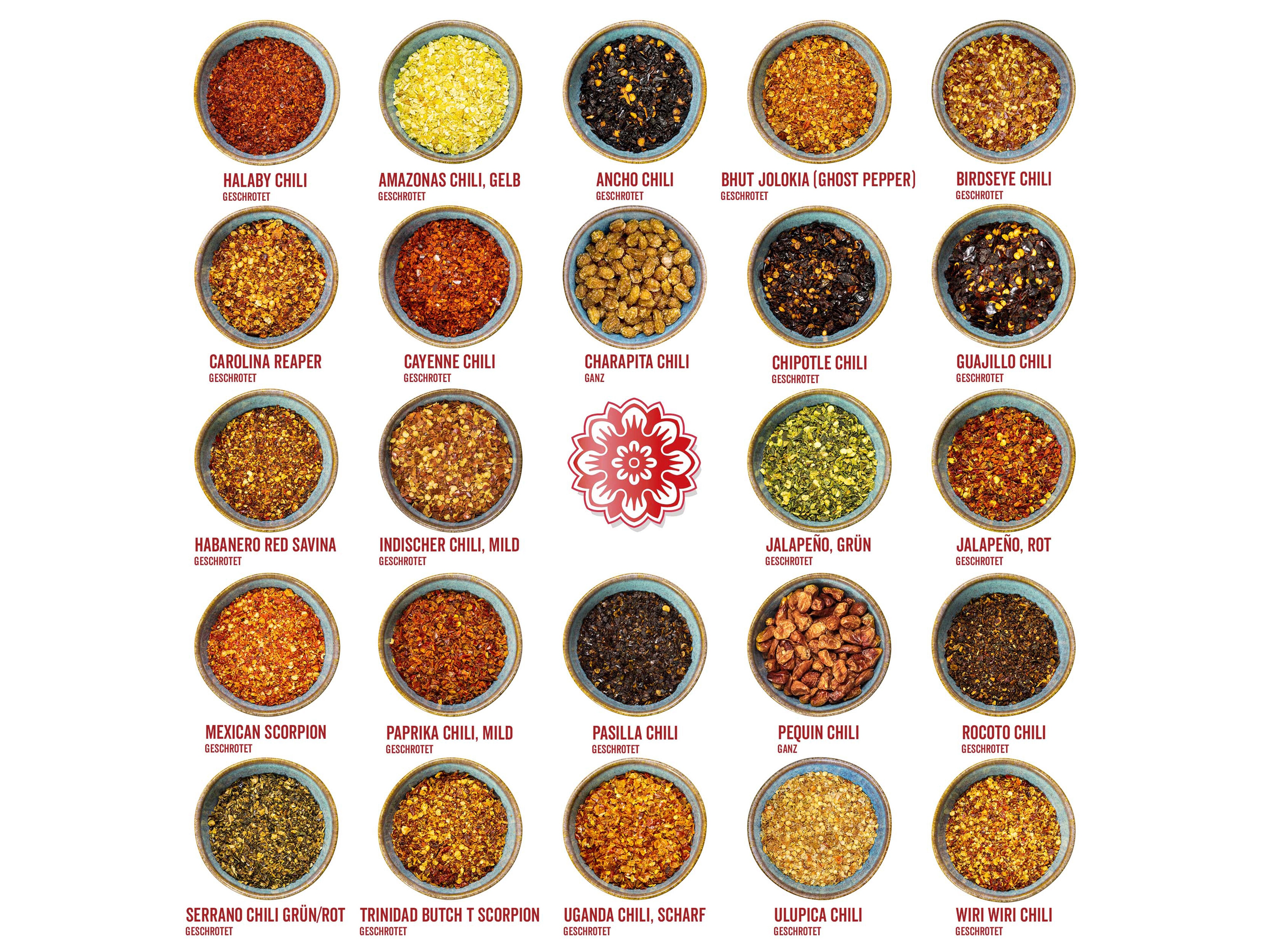 Corasol chili adventskalender