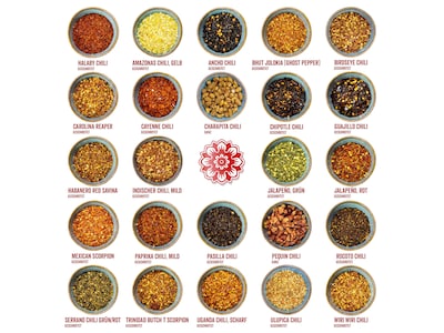 Corasol chili adventskalender